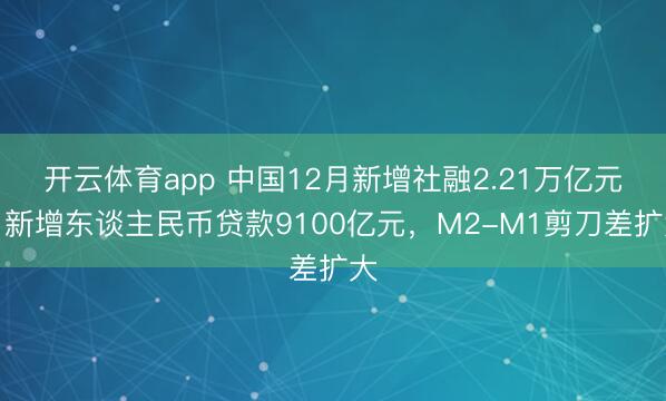 开云体育app 中国12月新增社融2.21万亿元,新增东谈主民币贷款9100亿元,M2-M1剪刀差扩大